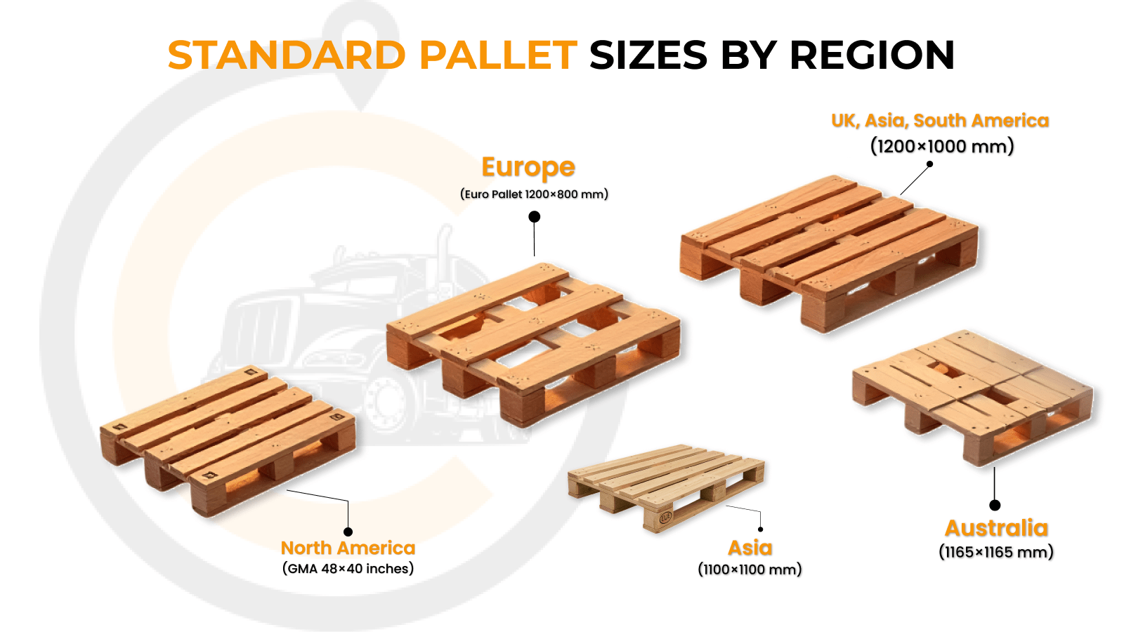 The Complete Guide to Wooden Pallets: Types, Uses, and Benefits - Image 3